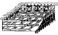 cutaway diagram showing timber supports for a square pit.