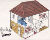 Uses of ball clay in the home - click heer for a larger version.